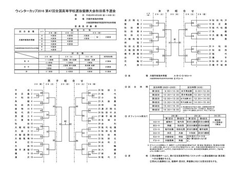  ペクチン！食品加工における thickening agent と stabilizer の王道